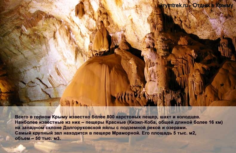 Всего в горном Крыму известно более 800 карстовых пещер, шахт и колодцев. Наиболее известные из них – пещеры Красные (Кизил-Коба, общей длиной более 16 км) на западном склоне Долгоруковской яйлы с подземной рекой и озерами. Самый крупный зал находится в пещере Мраморной. Его площадь 5 тыс. м2, объем – 50 тыс. м3.
